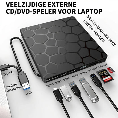 AnyDisc Pro – Universele CD/DVD-speler voor pc & laptop