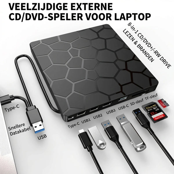 AnyDisc Pro — aansluitingen close-up