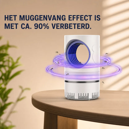 BuzzTrap™ – UV Insectenverdelger met Ventilator