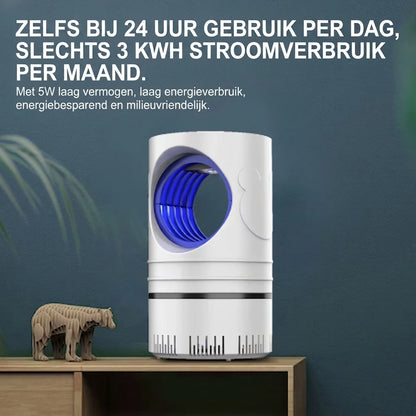 BuzzTrap™ – UV Insectenverdelger met Ventilator