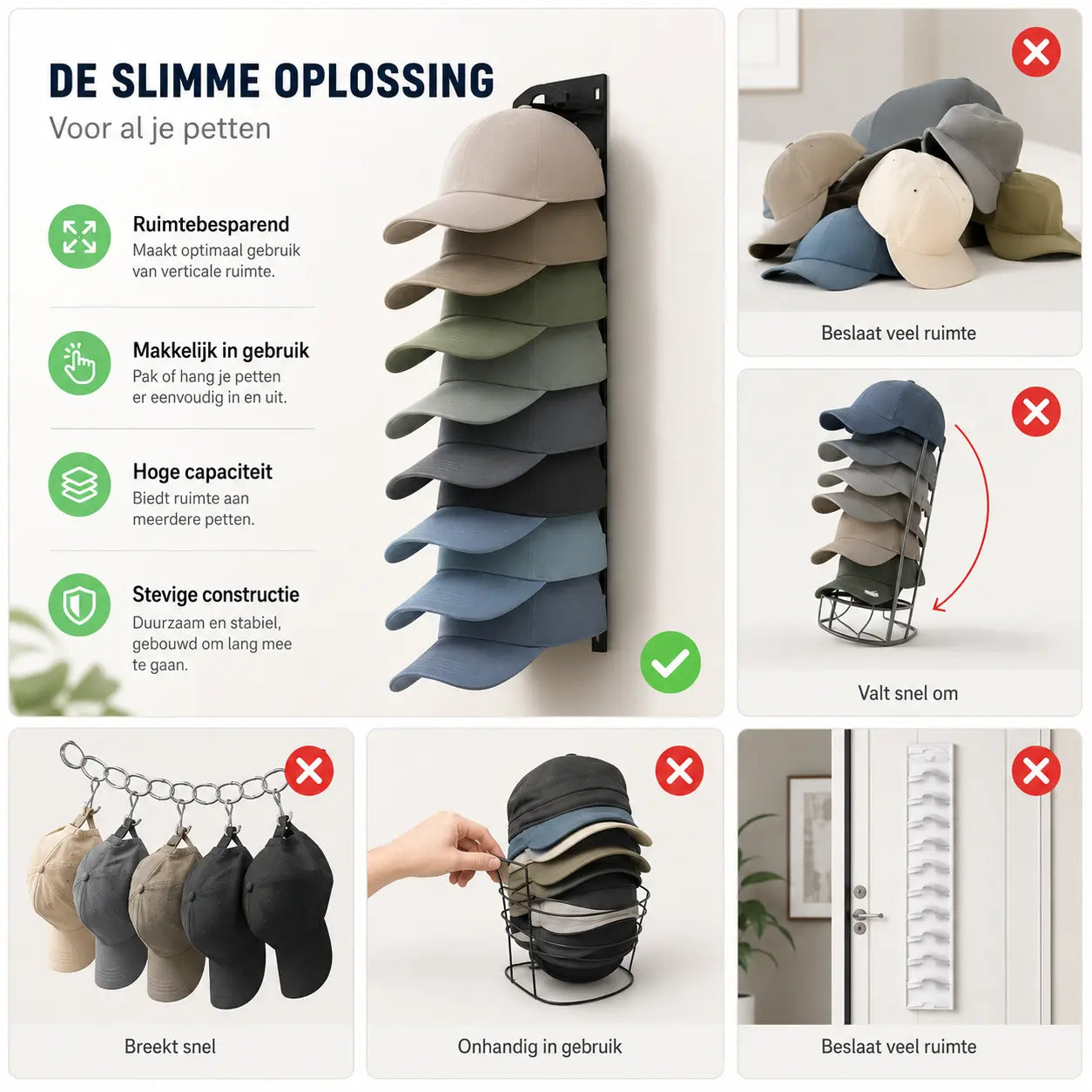 CapRail – Wandstrip voor tot 10 petten