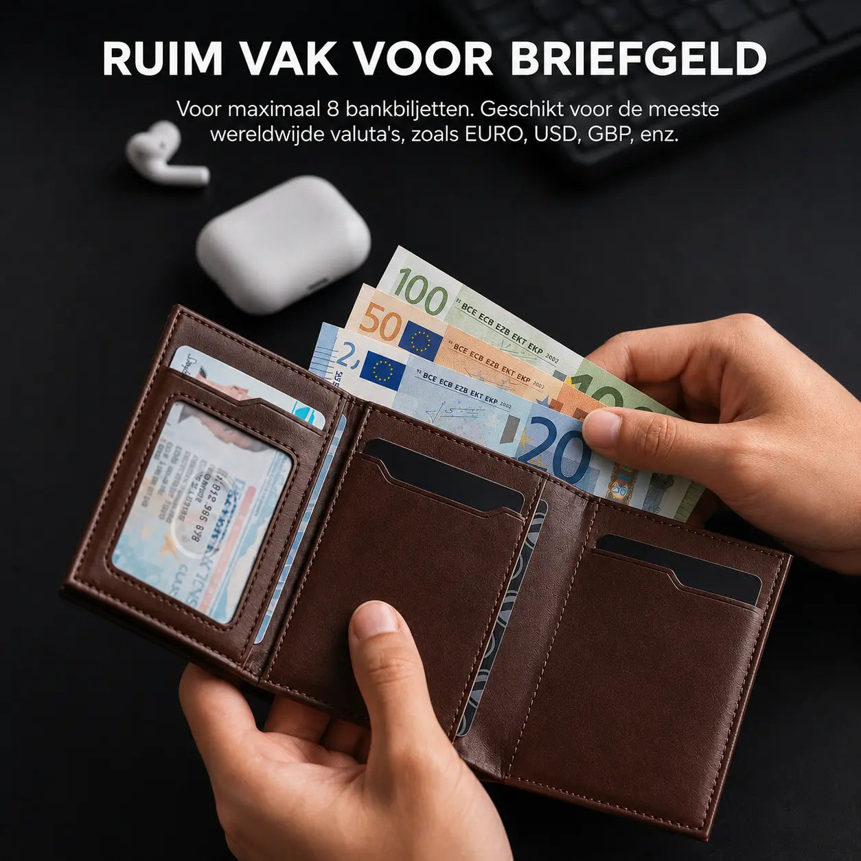 CardVault™ – Compacte Pasjeshouder met RFID/NFC bescherming