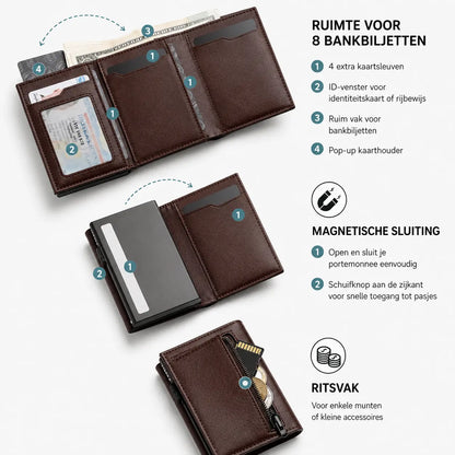 CardVault™ – Compacte Pasjeshouder met RFID/NFC bescherming