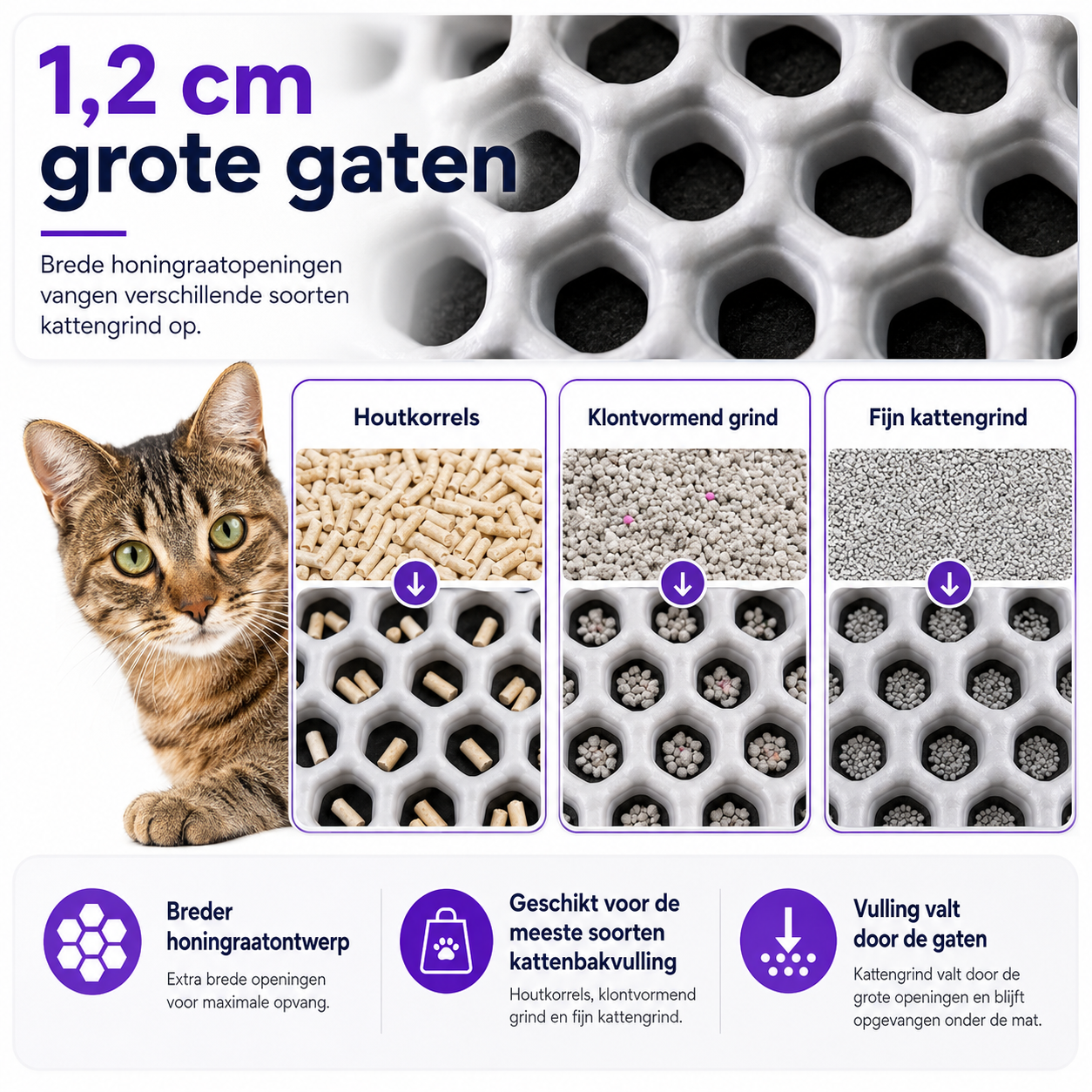 Furz Catmate™ korrelmat – Dubbellaagse kattenbakmat voor een schone vloer