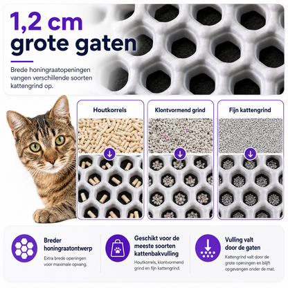 Furz Catmate™ korrelmat – Dubbellaagse kattenbakmat voor een schone vloer