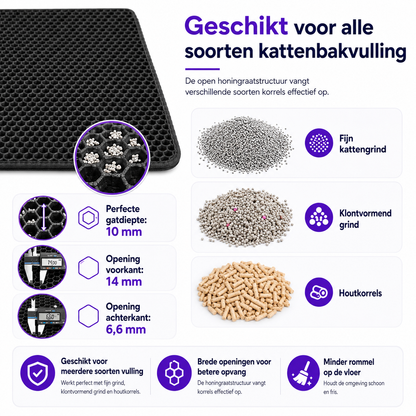 Furz Catmate™ korrelmat – Dubbellaagse kattenbakmat voor een schone vloer