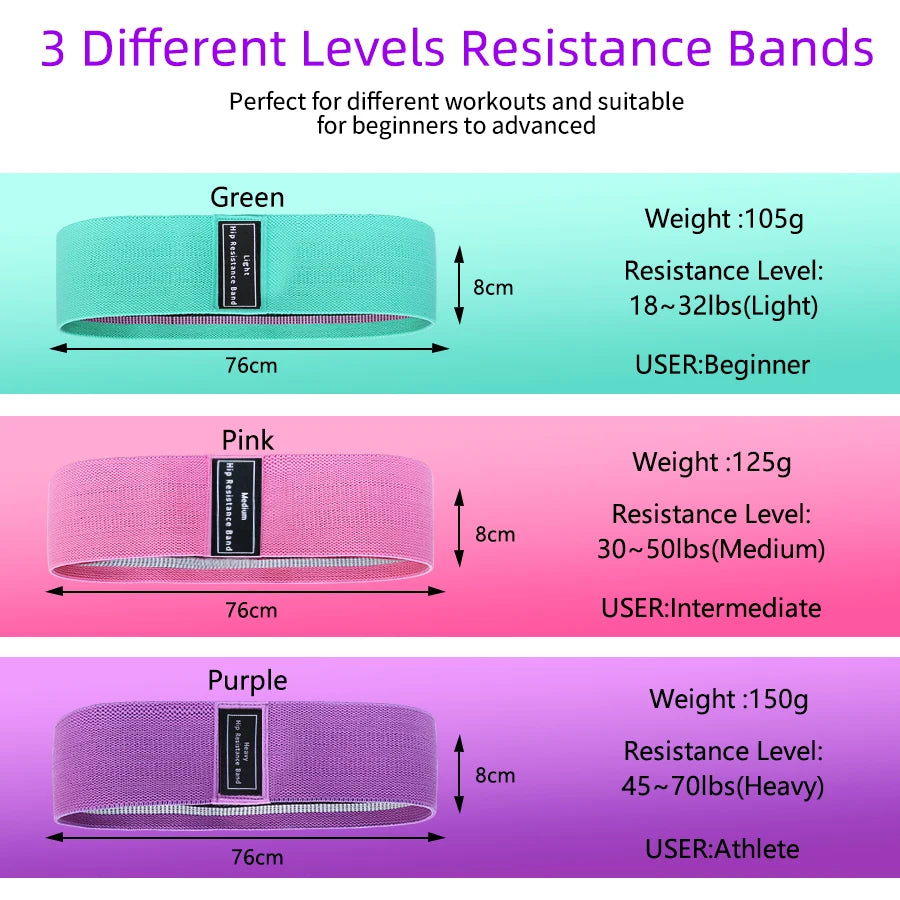 GluteMax™ Resistance bands - Elastische Fitness banden