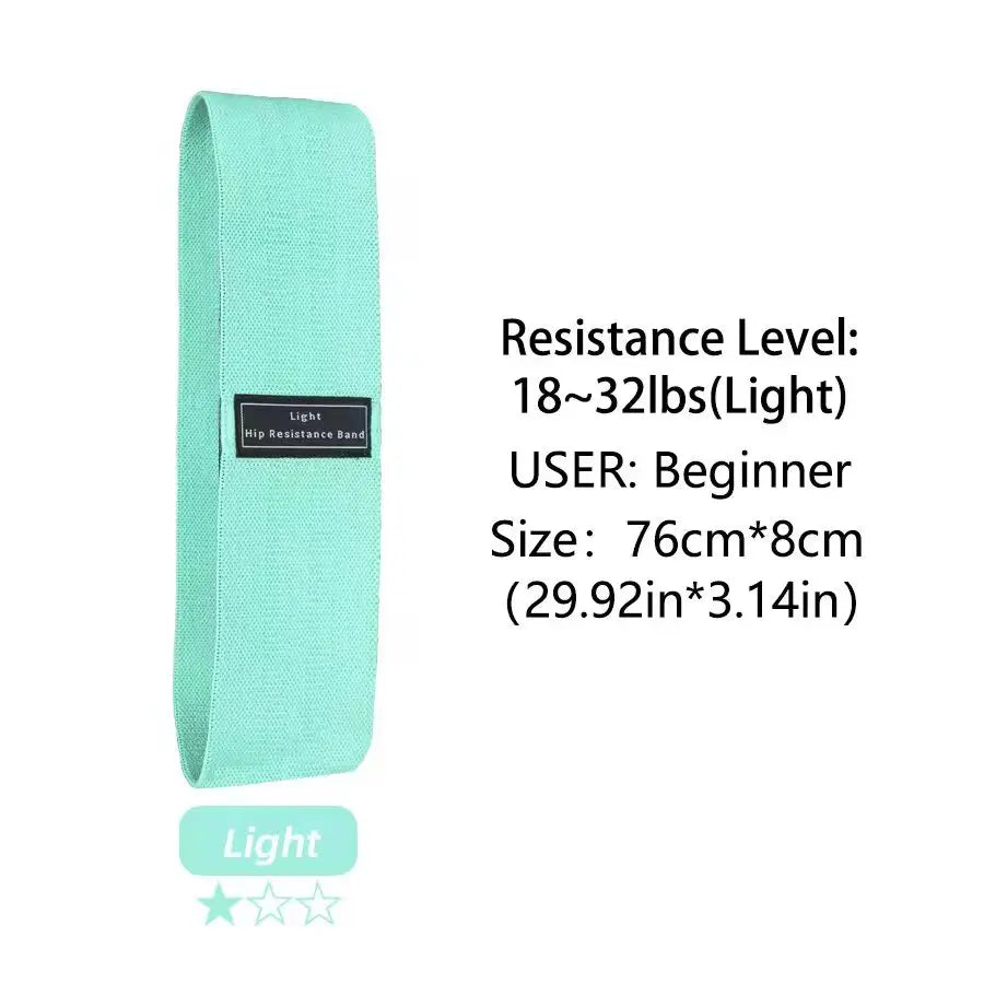 GluteMax™ Resistance bands - Elastische Fitness banden