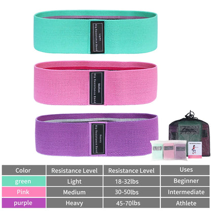 GluteMax™ Resistance bands - Elastische Fitness banden