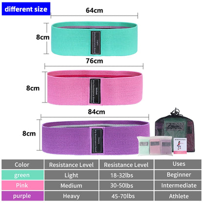 GluteMax™ Resistance bands - Elastische Fitness banden