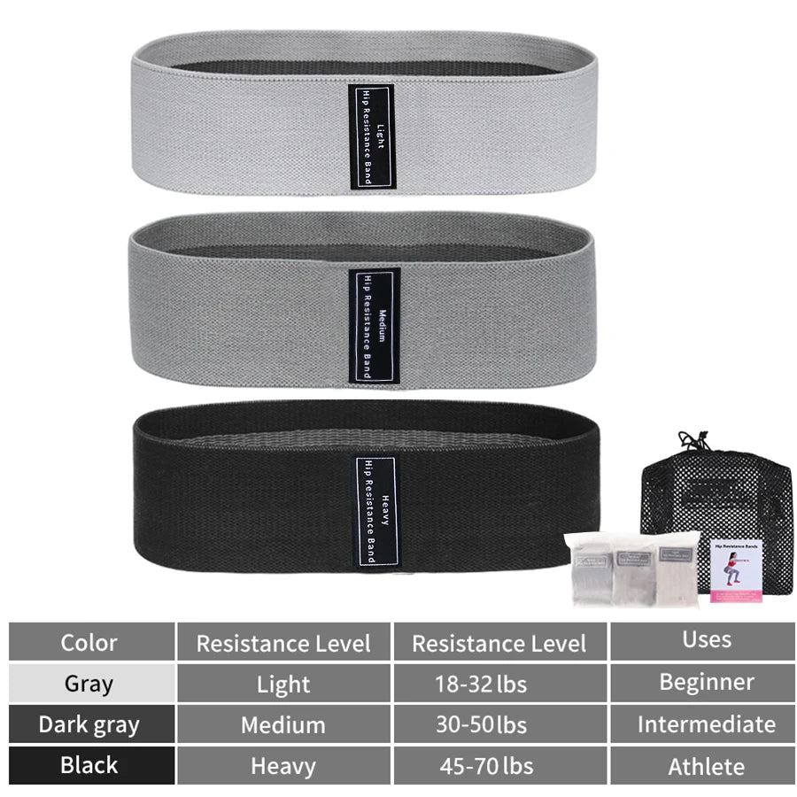 GluteMax™ Resistance bands - Elastische Fitness banden