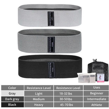 GluteMax™ Resistance bands - Elastische Fitness banden