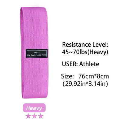 GluteMax™ Resistance bands - Elastische Fitness banden