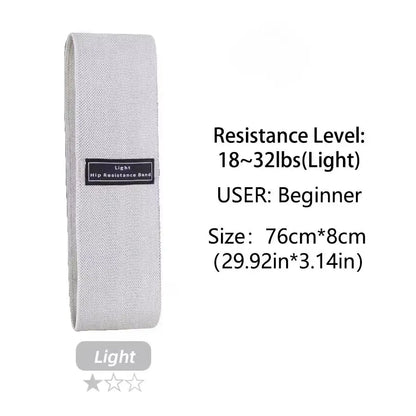 GluteMax™ Resistance bands - Elastische Fitness banden