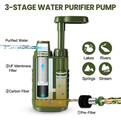 Outdoor Water Purifier Pump - Veilig Drinkwater, Waar Je Ook Bent