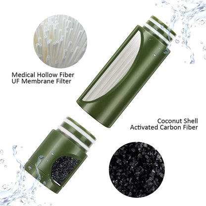 Outdoor Water Purifier Pump - Veilig Drinkwater, Waar Je Ook Bent