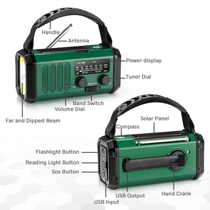 Peak Emergency Power™ Pro: Solar Noodkit & Kompas Max